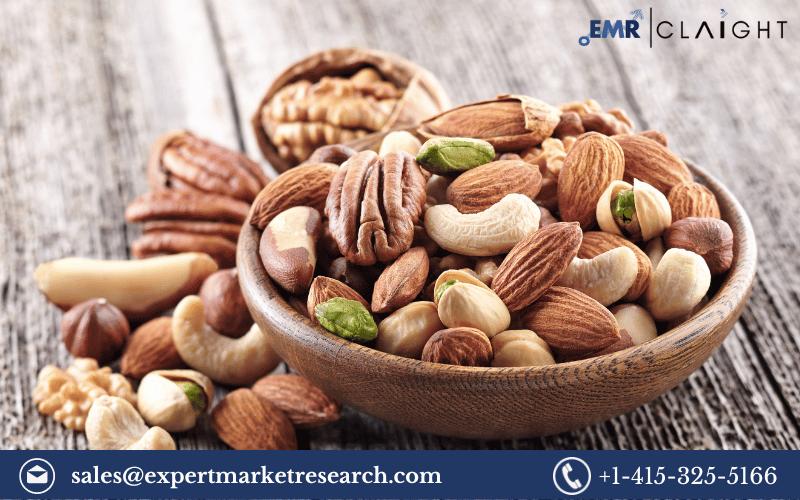 Tree Nuts Market