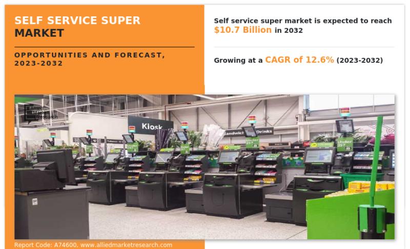 Self Service Supermarket Sensor Market to Exceed Valuation