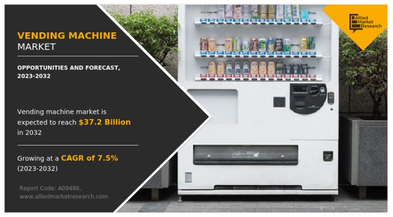Vending Machine Market is witnessing substantial growth and