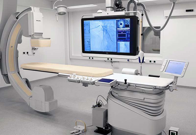 Cath Lab Services Market