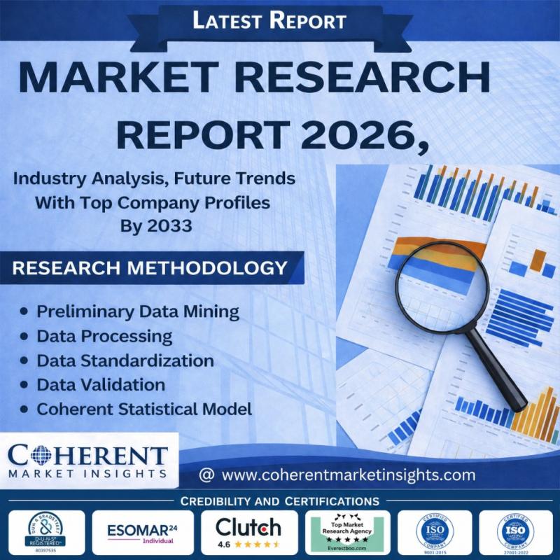 Higher Education Technology Market