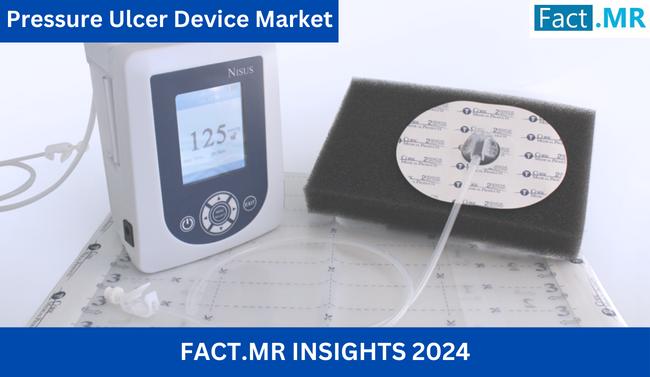 Pressure Ulcer Device Market