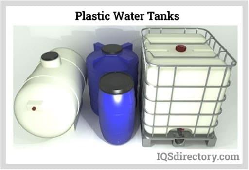 Plastic Water Storage Tank Market