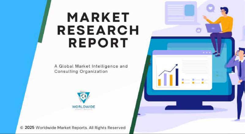 Highway Digital Retina Platform Market