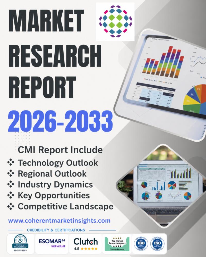 Patient Engagement Solutions Market Analysis