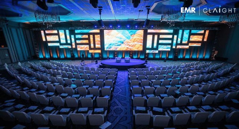 Events Industry Market Size, Share, Industry Trend & Growth |