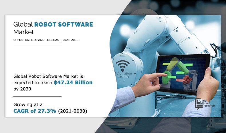 Why Invest in USD 47.24 Billion Robot Software Market Reach