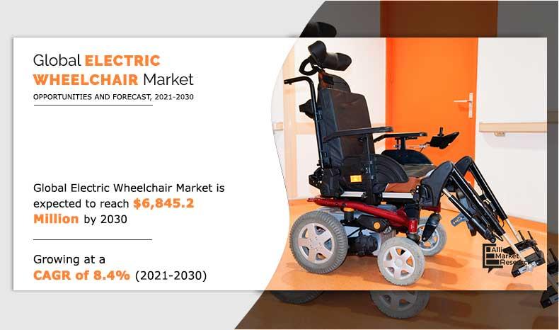 Electric wheelchair market is expected to exceed $6.8 billion