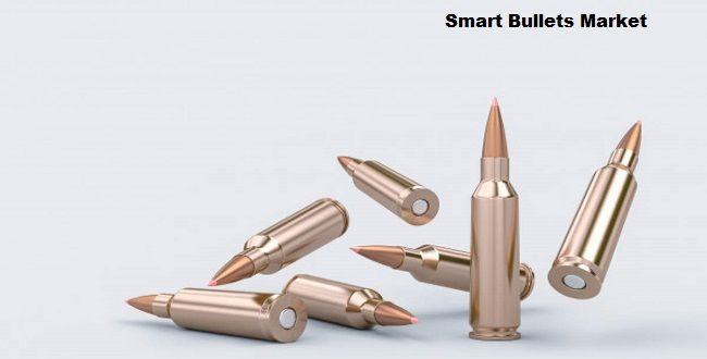 Smart bullets Market