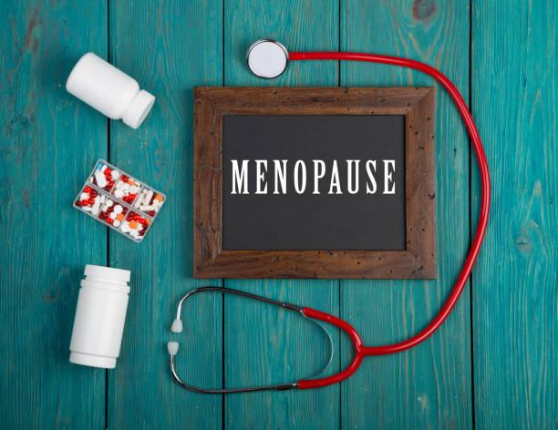 Menopause Treatment Market Size, Share, Growth, Market Trends,