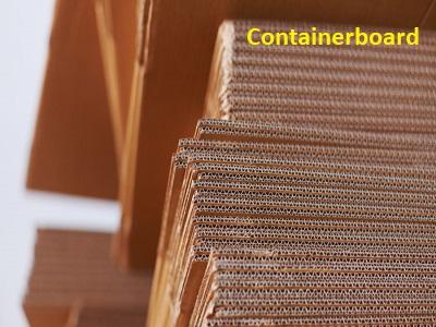 Containerboard Market