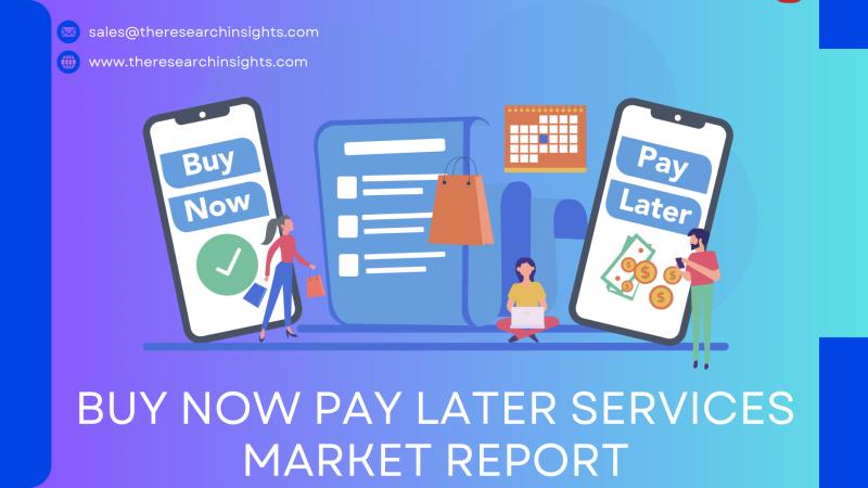 Buy Now Pay Later Services Market poised to grow at CAGR of +26%