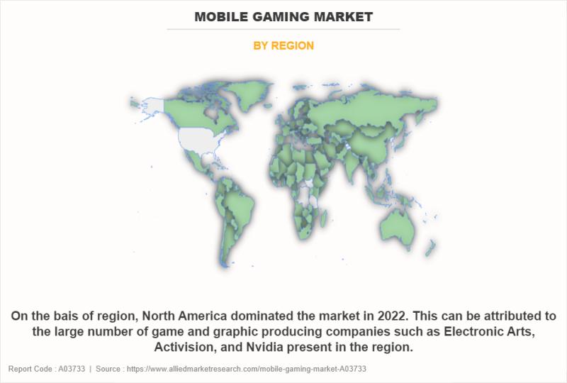 Mobile Gaming Market