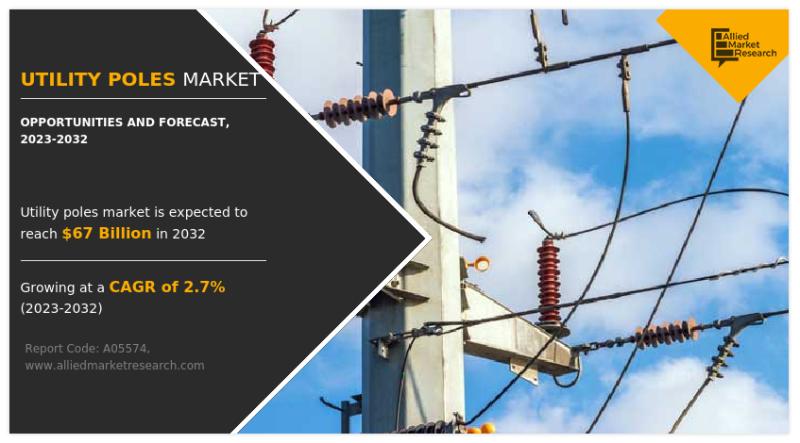 Utility Poles Market Projected to grow at 2.7% CAGR To 2032