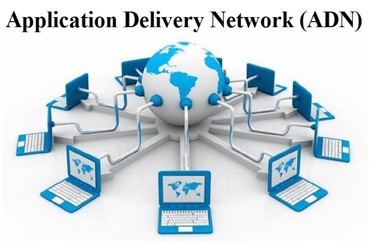 Application Delivery Network Market