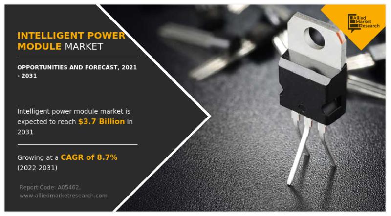 Intelligent Power Module Market Size to Exceed Valuation of $3.7