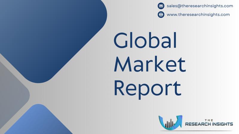 Hybrid Cars Market Demand 2024, Analysis Key Players, Size,