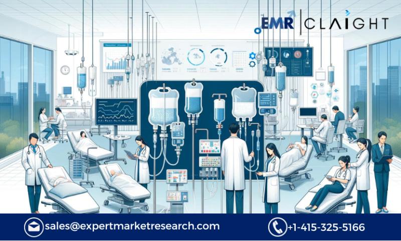 IV Tubing Sets & Accessories Market Size & Analysis | 20232