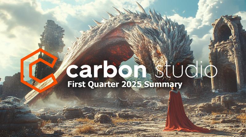 Carbon Studio S.A. - Q1 2025 Financial Report - Continued investment in innovation across VR, PC, and AI segments