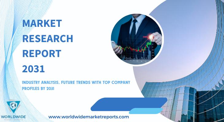 Energy Portfolio Management Market