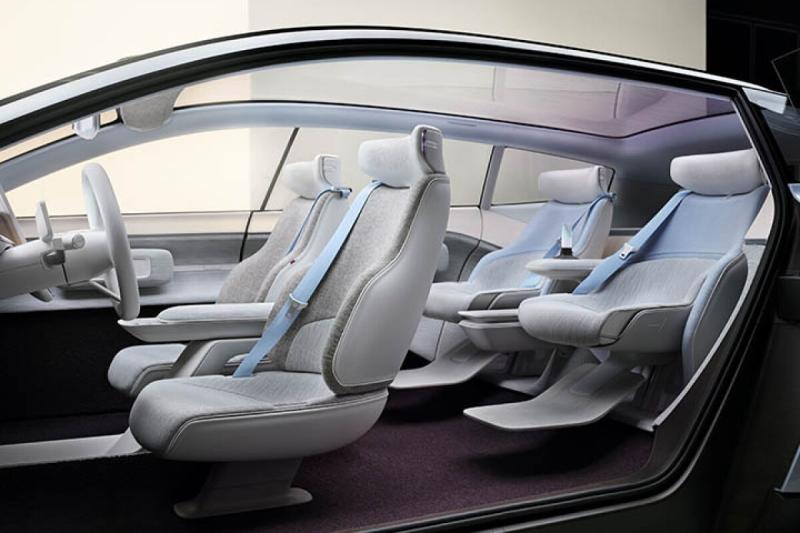 Automotive Interior Material Market