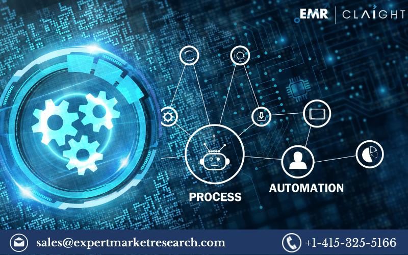 France Process Automation Market