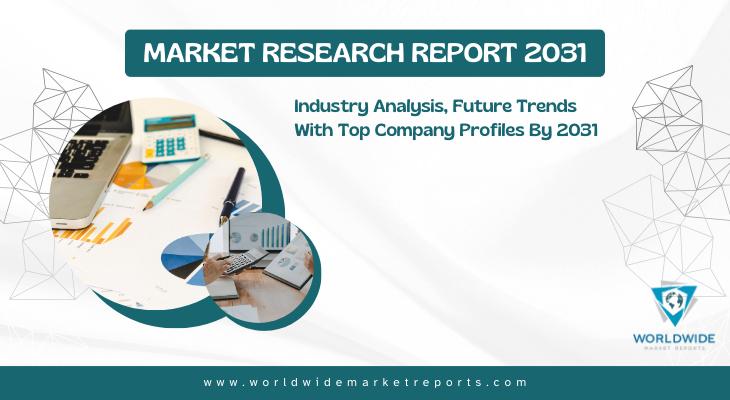 Micro-LED Display Market