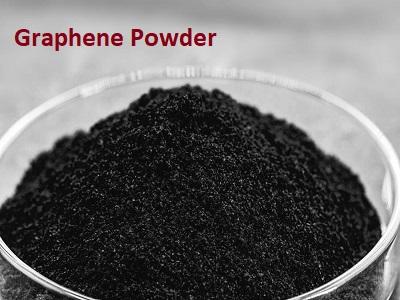 Graphene Powder Market