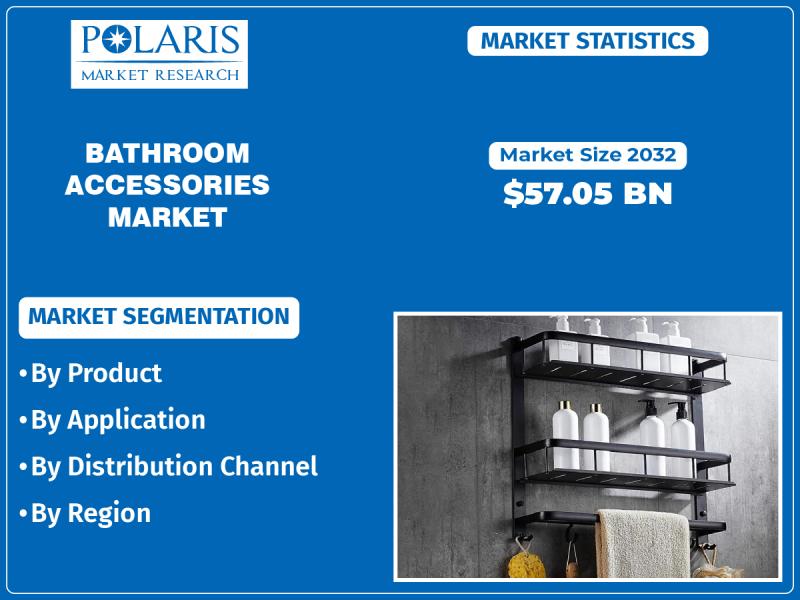 Bathroom Accessories Market