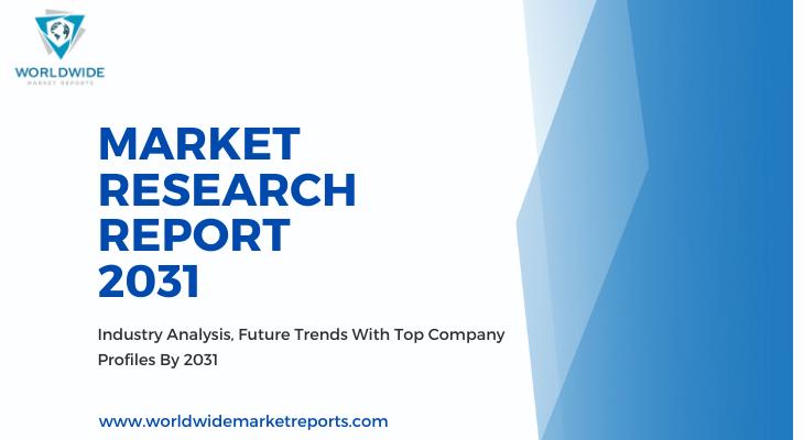 X-ray Inspection Machines Market