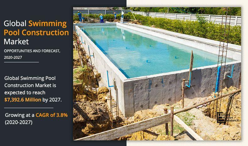 The Ultimate Guide to Swimming Pool Construction Market