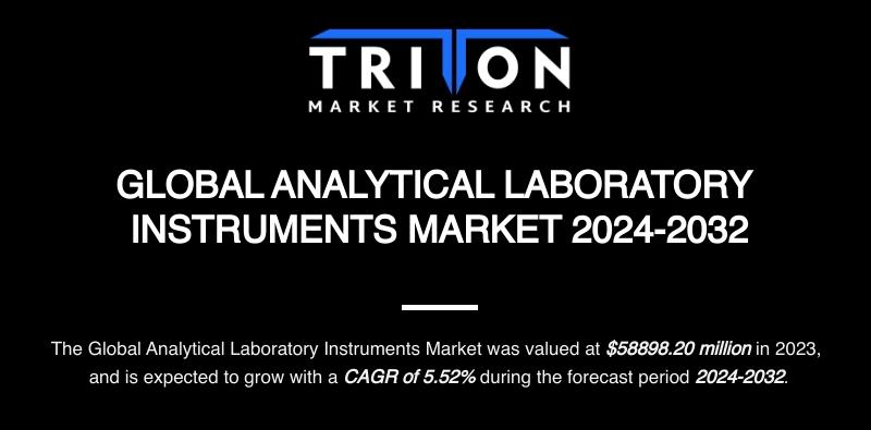 ANALYTICAL LABORATORY INSTRUMENTS MARKET