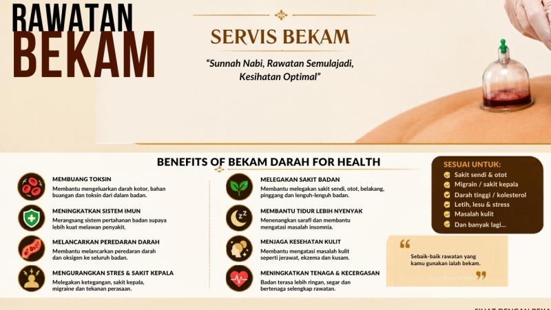 Rawatan Bekam Servis Bekam: Benefits of Bekam Darah for Health
