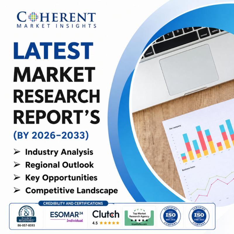 Milk Replacer Market