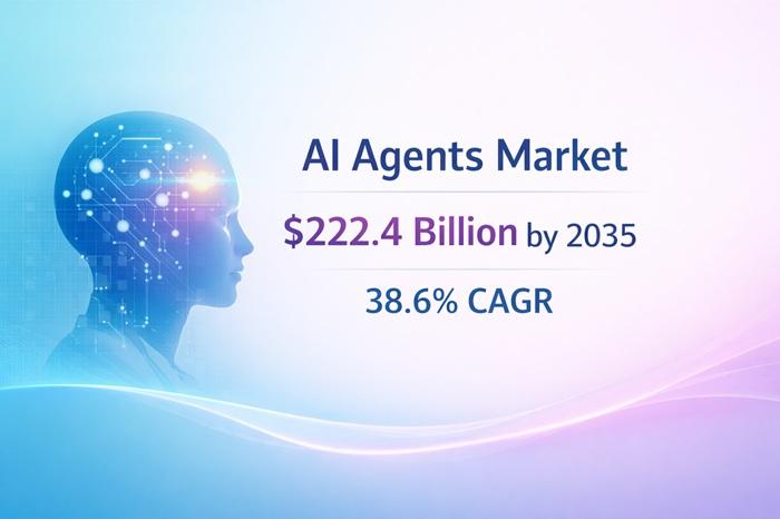 Artificial Intelligence Agents Market Growth Analysis,