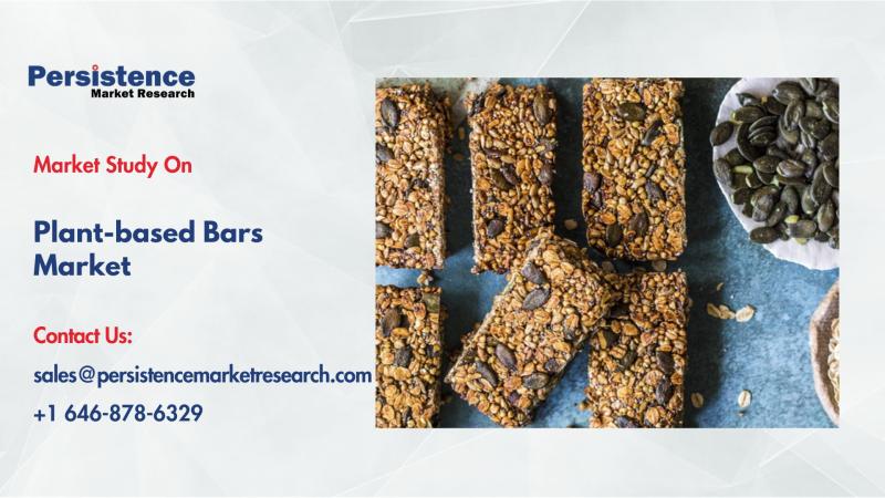 Plant-Based Bars Market