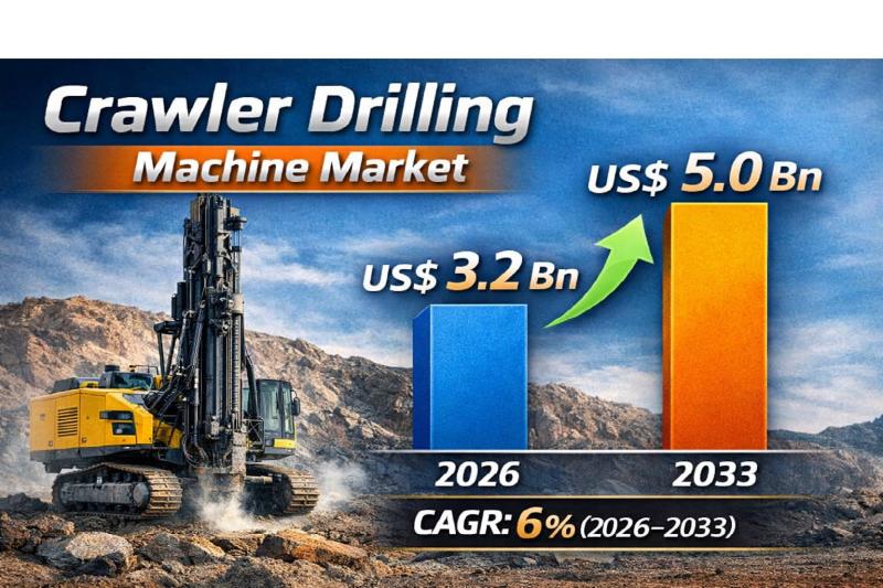 Crawler Drilling Machine Market