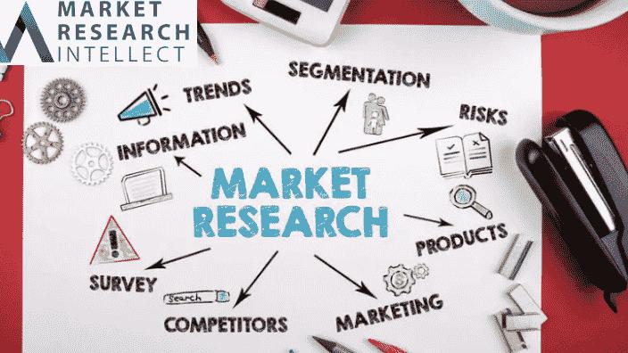 Drone Photogrammetry Software Market