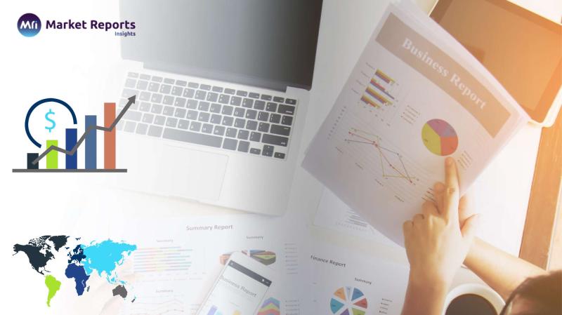 Contract Mining Services Market 2025: Complete Data Analysis 2032