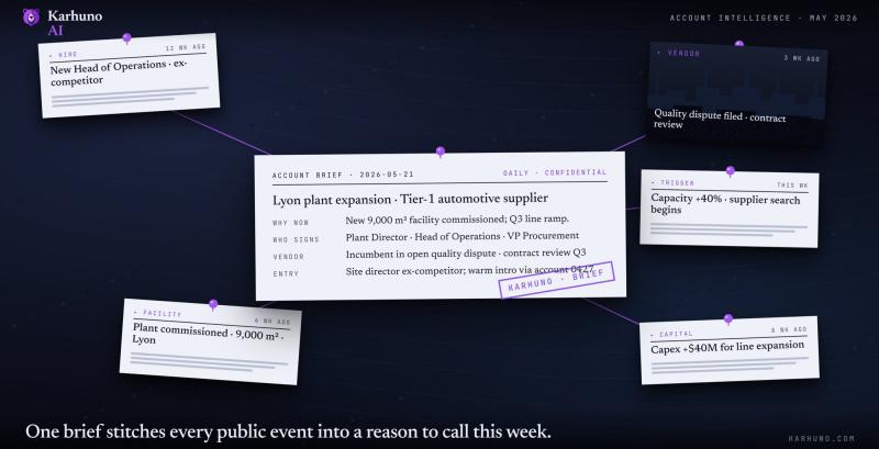 Every public event around an account, stitched into one sales brief. Daily.