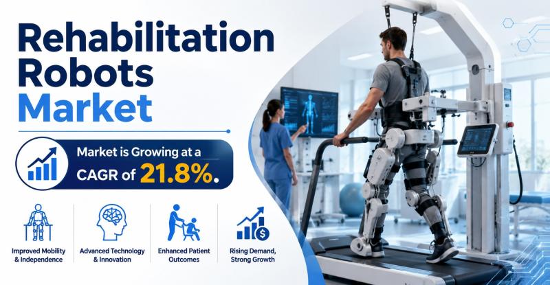 Rehabilitation Robots Market Worth US$ 3,178.77 million by 2028