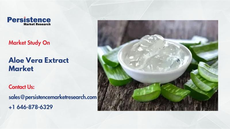 Aloe Vera Extract Market to Reach US$5.1 Billion by 2033