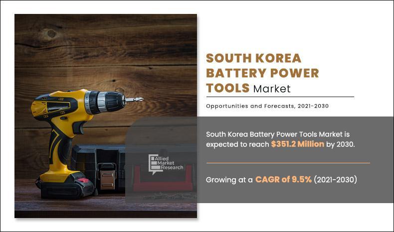 South Korea Battery Power Tools Market registering a CAGR of 9.5%