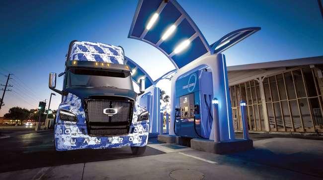 Hydrogen Fuel Cell Truck Market