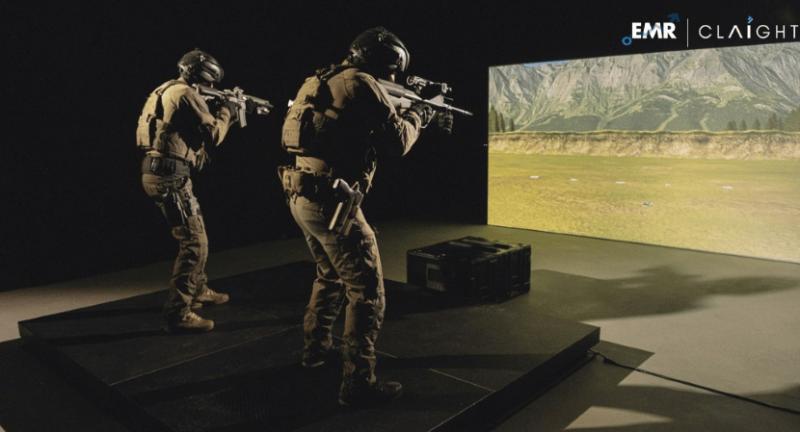 Military Simulation and Training Market Size, Share, Trends,