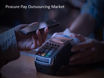 Procure Pay Outsourcing Market