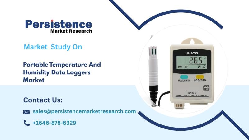 Portable Temperature and Humidity Data Loggers Market