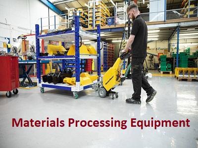 Materials Processing Equipment Market