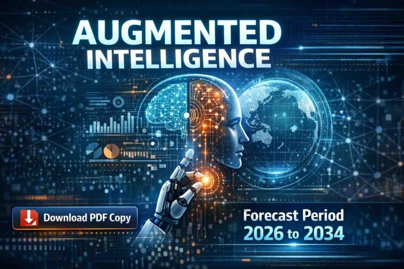 Augmented Intelligence Market