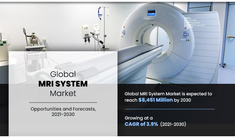 https://www.alliedmarketresearch.com/magnetic-resonance-imaging-mri-systems-market